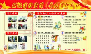 学校消防培训知识