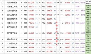 2023网络名人贵州行