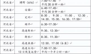 保定客运中心601通车了吗 保定客运中心时刻表