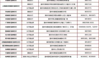 银行春节放假时间