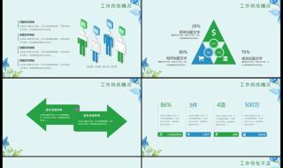 ppt文件用什么打开