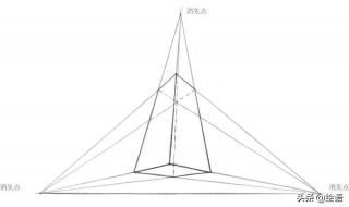 三点透视广场舞