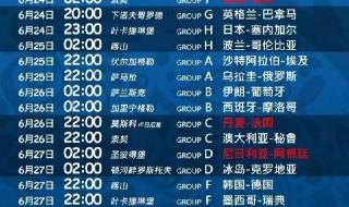 今日世界杯球赛赛程