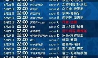 世界杯赛程时间表最新