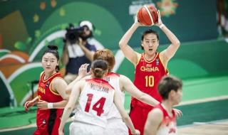 詹姆斯能对抗奥尼尔吗