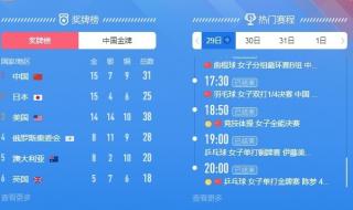 东京奥运会奖牌榜数据